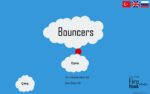 Bouncers Steam Key GLOBAL - تصویر 2