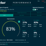 <span dir="ltr" class="cl-ltr">WTFast: Advanced Version - 60 Days Activation</span>